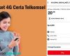 Paket 4G Ceria Telkomsel